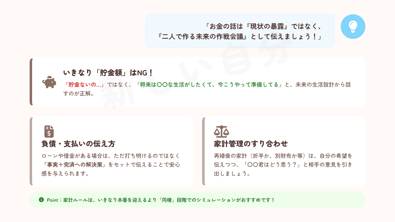 相手の不安を安心に変える「お金」の賢い伝え方。いきなり貯金額を言うのではなく「未来の生活設計」から話し、負債は「事実＋解決策」をセットで伝えることや、再婚後の家計管理（折半や別財布）の希望をすり合わせるポイントを解説。