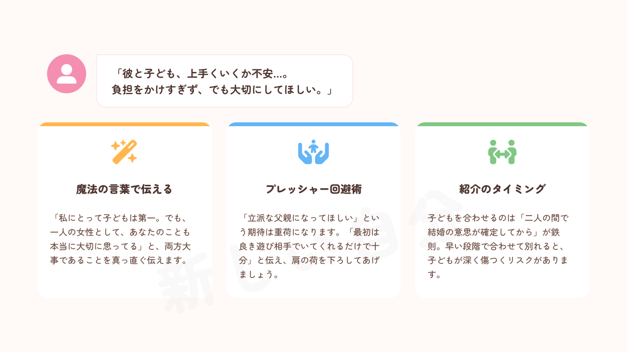 シングルマザーの再婚における「子ども（連れ子）」の伝え方と距離感の作り方。「子ども第一、でもあなたも大切」と伝える魔法の言葉や、相手に父親の役割を押し付けないプレッシャー回避術、子どもへ紹介するタイミングは結婚確定後が良いという鉄則を図解。