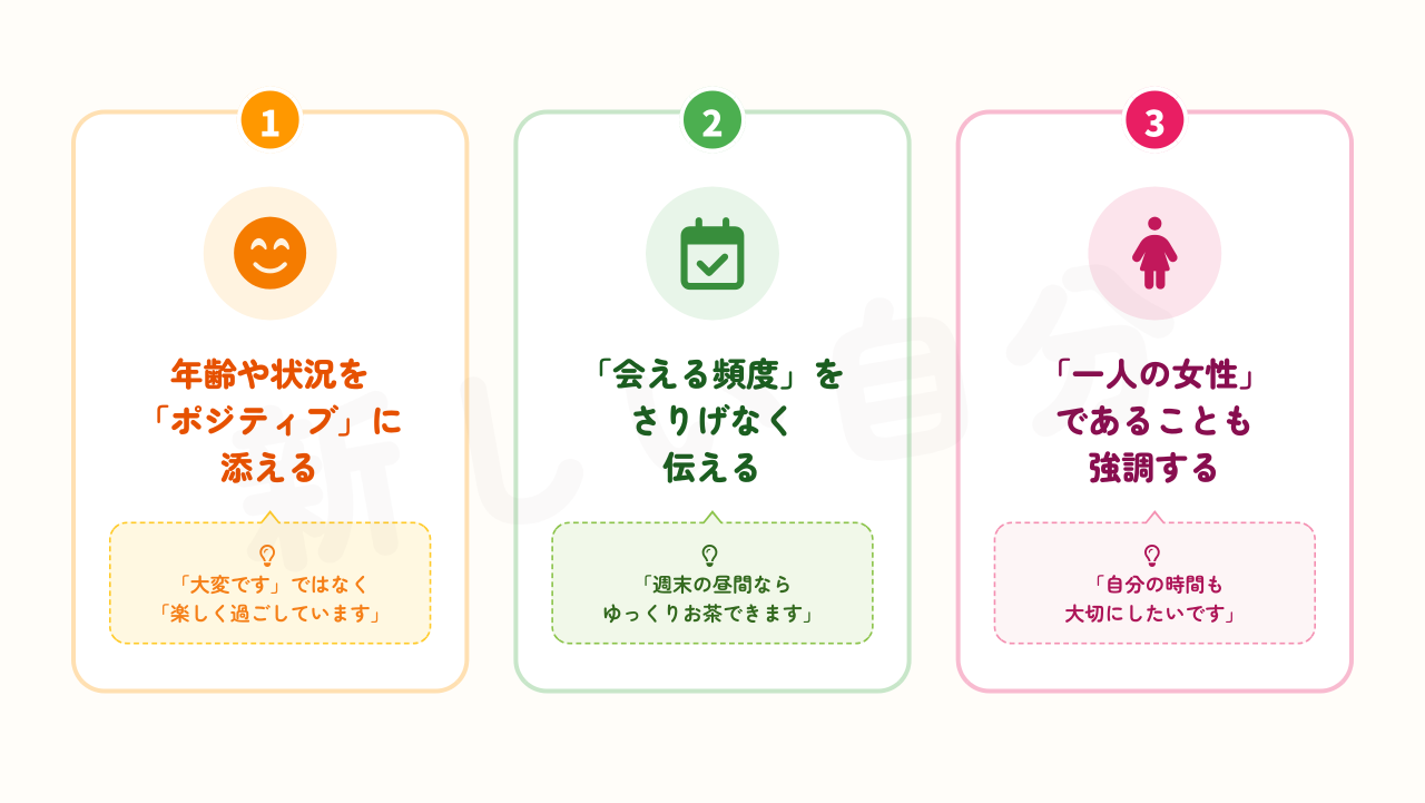 シングルマザーが男性に好印象を与える「子どものこと」の伝え方3つのポイント。①年齢や状況をポジティブに添える、②会える頻度をさりげなく伝える、③母親としてだけでなく「一人の女性」であることも強調する、という3つのコツを具体例とともに解説した図解。