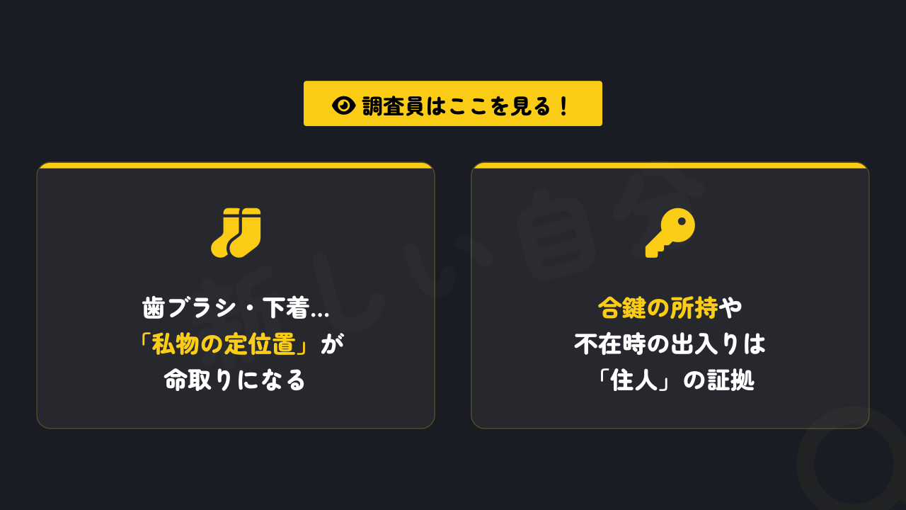 児童扶養手当（母子手当）について、役所の調査員が「ただのお泊まり」か「同棲」かを判断する際のチェックポイント。歯ブラシや下着、仕事着などの私物が室内に定位置を持って置かれていることや、合鍵を持ち、本人の不在時にも自由に出入りしている実態が「住人」の証拠となる点をまとめたデザイン。