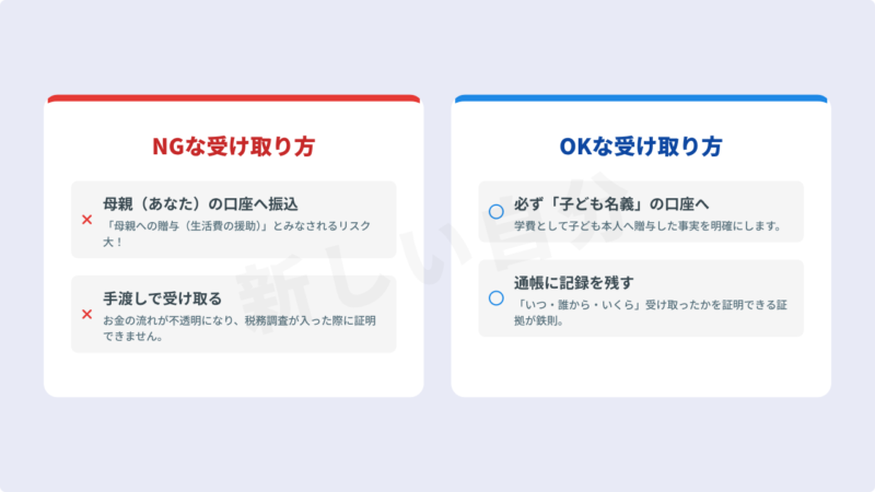 彼氏から学費の援助を受ける際の税務署対策(NG例とOK例)。母親の口座への振込や手渡しは避け、必ず子ども名義の口座へ振り込み、通帳に記録を残すことの重要性。