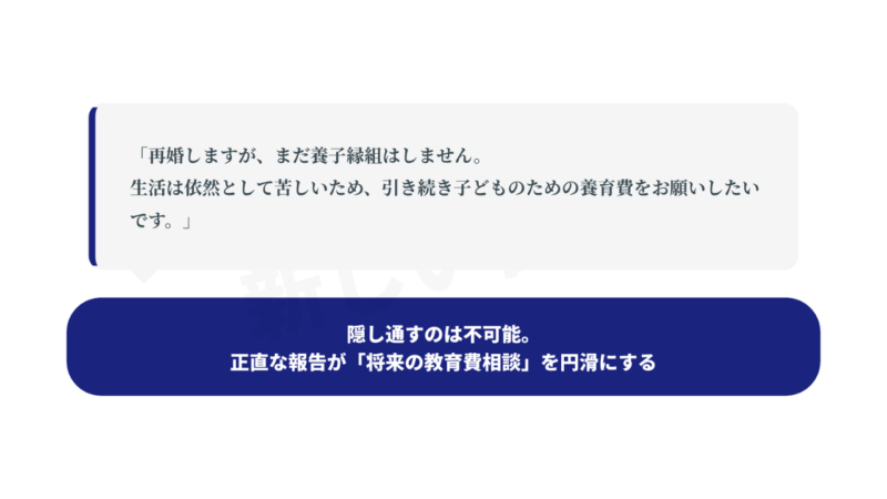 養育費を継続するための誠実な交渉の重要性。隠し通すリスクと正直に報告するメリットについてのメッセージ。