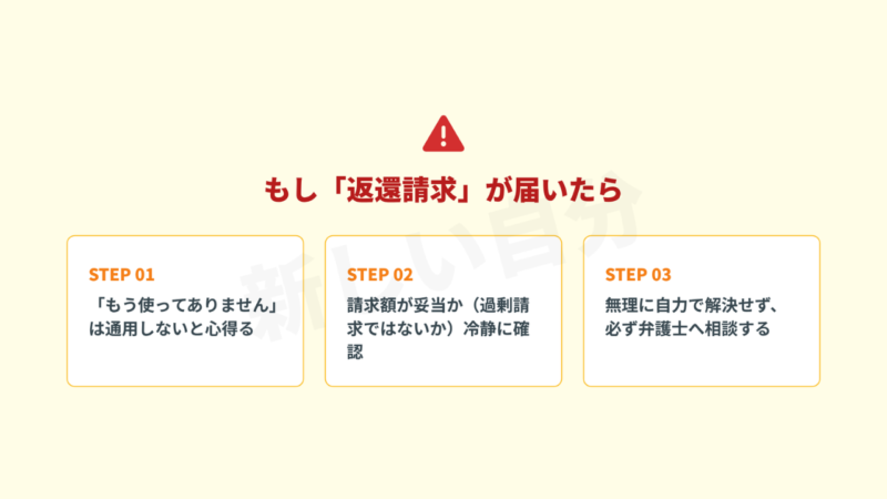 元夫から養育費の返還請求が届いた際の対処ステップ。弁護士相談の必要性と冷静な確認作業について。