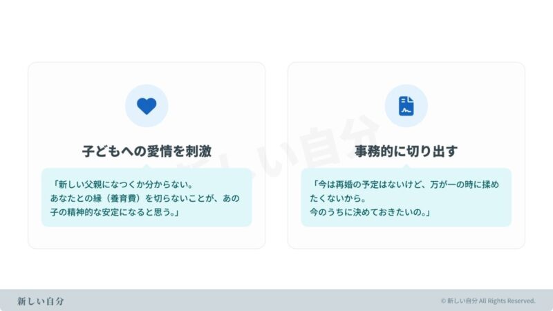 元夫に養育費維持の特約を認めさせるための交渉テクニック。子どもの精神的安定や権利を強調するアプローチや、事務的な手続きとして切り出す方法など、合意を得るための会話術。