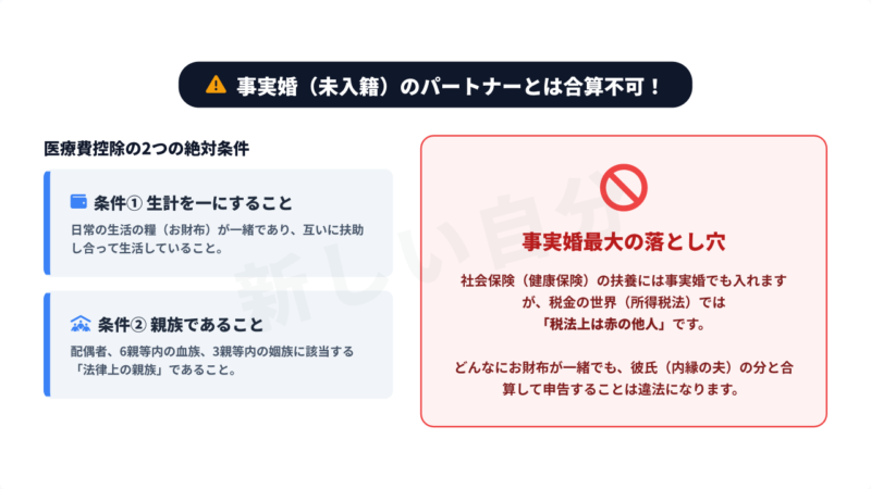 事実婚(未入籍)のパートナーとは医療費控除を合算できない理由の解説図。医療費控除の絶対条件である「生計を一にすること」「親族であること」を満たさず、税法上は赤の他人となる点について。
