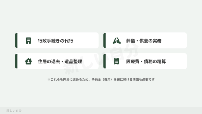 死後事務委任契約によって事実婚パートナーに託せる具体的な事務権限のリスト。死亡届などの行政手続き、葬儀・供養の執行、住居の退去・遺品整理、医療費の精算など、死後の混乱を防ぐための項目一覧。