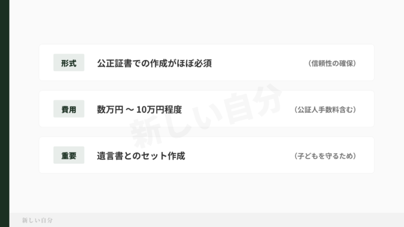 死後事務委任契約の作成方法と費用の目安。役所や病院での信頼性を確保するために公正証書での作成が必須である点や、数万円から10万円程度のコスト感、子どもを守るための遺言書セット作成の推奨まとめ。