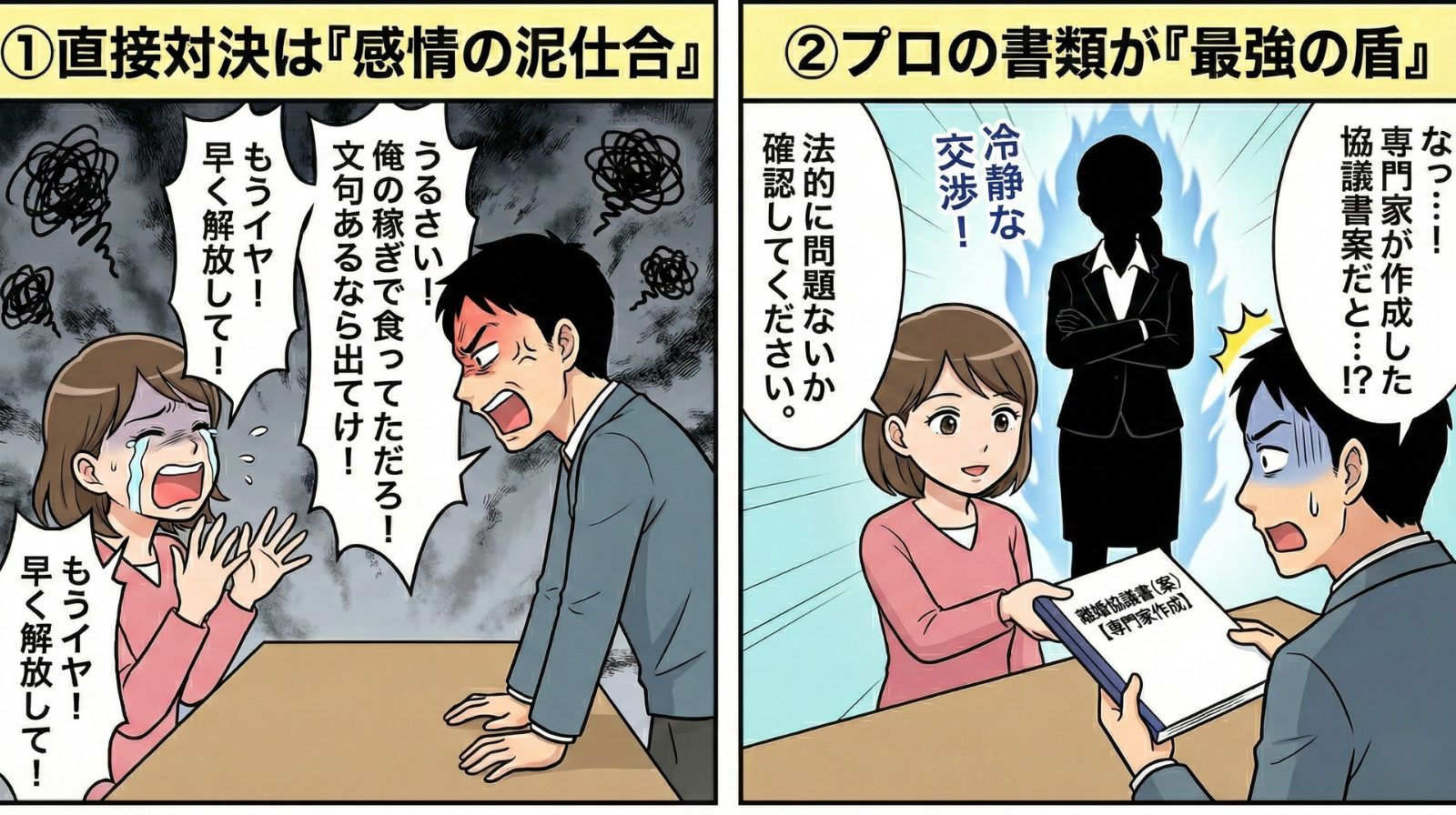 直接の話し合いのリスクとプロを頼るメリットを比較した2コマ漫画。左のコマは「①直接対決は『感情の泥試合』」と題し、夫が怒鳴りつけ、妻が泣き崩れて冷静な話し合いにならない様子を描写。右のコマは「②プロの書類が『最強の盾』」と題し、専門家のオーラを背負った妻が「離婚協議書(案)」を冷静に突きつけ、夫が青ざめてうろたえている様子を描いている。