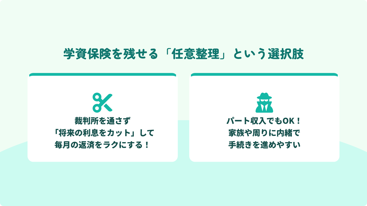 自己破産以外の債務整理の方法として、学資保険を残せる「任意整理」の選択肢を提案。裁判所を通さずに将来の利息をカットでき、パート収入でも家族に内緒で進めやすいメリットを図解。