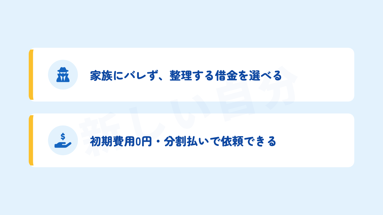 手持ち資金がなくても依頼できる「任意整理」のメリット。家族にバレずに整理する借金を選べる点や、初期費用0円・分割払いで弁護士に依頼できることを解説した図解。