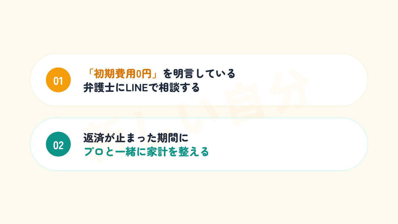 借金問題を最短で解決するための2ステップ。ステップ1：初期費用0円の弁護士へLINEで相談すること、ステップ2：返済がストップしている期間に専門家と協力して家計を整える手順。